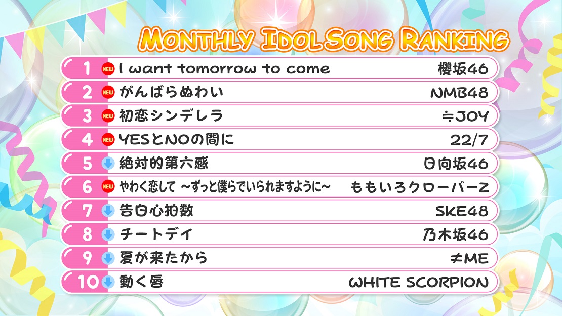 アイドル大好き！ギュギュッとアイドル☆最強ランキング